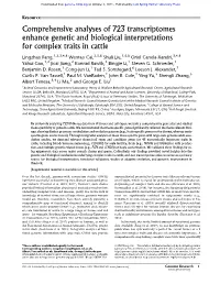 Comprehensive Analyses of 723 Transcriptomes Enhance Genetic and Biological Interpretations for Complex Traits in Cattle