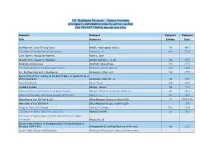 J.H. Rathbone Museum – Library Inventory Arranged in Alphabetical Order by Primary Author Call 765-447-1569 to Borrow Any Item