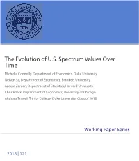The Evolution of U.S. Spectrum Values Over Time