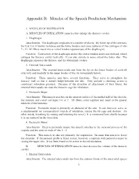 Appendix B: Muscles of the Speech Production Mechanism