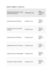 Institutions That Have Not Yet Joined the Scheme Intending to Join Date