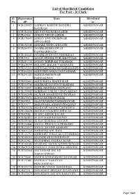 List of Shortlisted Candidates for Post:- Jr.Clerk