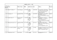 Siddha Part a List