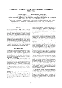 Exploring Musical Relations Using Association Rule Networks