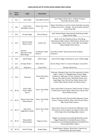 Consolidated List of Routes Under Gramin Sewa Scheme