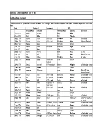 Marriages in Alpha List to 1812
