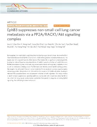 Ephb3 Suppresses Non-Small-Cell Lung Cancer Metastasis Via a PP2A/RACK1/Akt Signalling Complex
