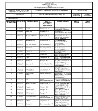 ANNEXURE 5.8 (CHAPTER V , PARA 25) FORM 9 List of Applications For