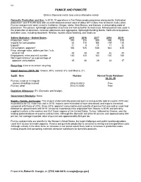 Pumice Data Sheet