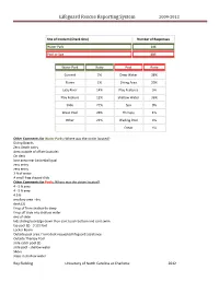 Lifeguard Rescue Reporting System 2009-2012