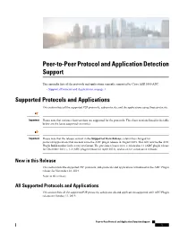 Peer-To-Peer Protocol and Application Detection Support