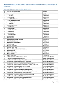 1. Name of the Courses on Offer: Total = 56 Sl