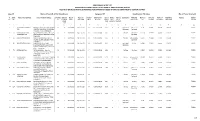 Crystal Reports