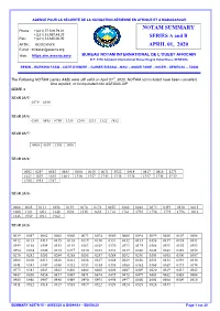 Notam Summary April 01, 2020