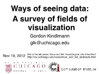 Ways of Seeing Data: a Survey of Fields of Visualization