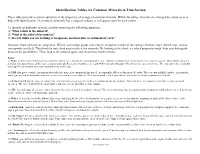 Identification Tables for Common Minerals in Thin Section