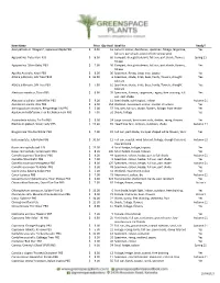 Plant List 20-4-21.Xlsx