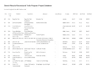 Search Results Recreational Trails Program Project Database