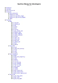 Sunvox Library for Developers 2021.01.09