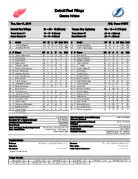 Detroit Red Wings Game Notes