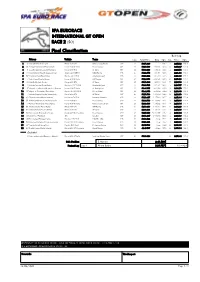 Final Classification SPA EURORACE INTERNATIONAL GT OPEN