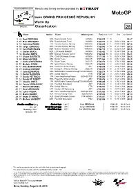 R Practice CLASSIFICATION
