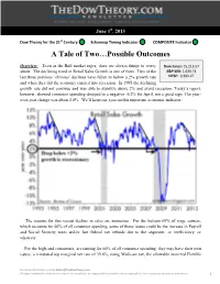 Dow Theory for the 21St Century Schannep Timing Indicator COMPOSITE Indicator a Tale of Two…Possible Outcomes