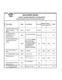 New Changed Syllabus 2019-20.Pdf