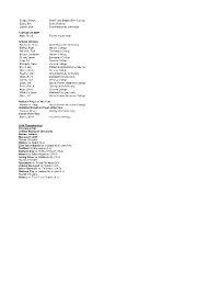 PDF.Js Viewer