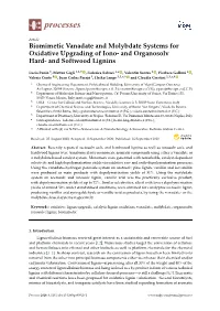 Biomimetic Vanadate and Molybdate Systems for Oxidative Upgrading of Iono- and Organosolv Hard- and Softwood Lignins