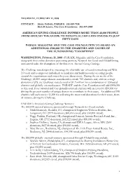 Challenge Winners Press Release