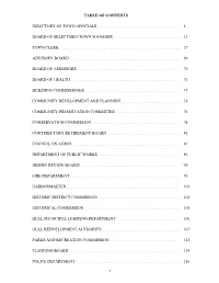 2020 Annual Town Report