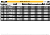 Midweek Regular Coupon 28/12/2020 09:45 1 / 1