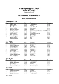 Yddingeloppet 2014 Torup 26/10 2014 Heleneholms IF