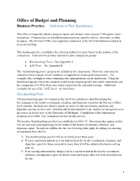 Business Practice: Selection of Peer Institutions