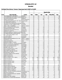 Monthly Report