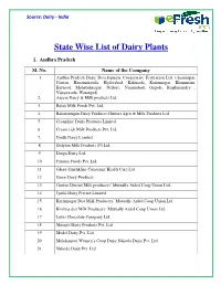 State Wise List of Dairy Plants