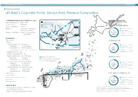 Fact Sheets 2011 (Managerial Data & Financial Data)