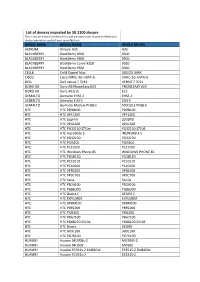 List of Devices Impacted by 3G 2100 Closure