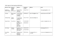 Public Register of Home Boarding Establishments Business Name