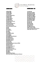 Channel Guide