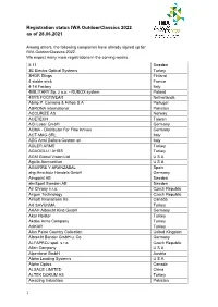 Registration Status IWA Outdoorclassics 2022 As of 28.06.2021