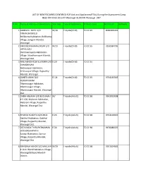 Warangal List of Beneficiaries