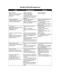 Examples of Racial Microaggressions