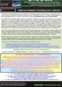 HSPA Operator Commitments Survey