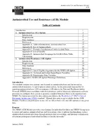 Antimicrobial Use and Resistance (AUR) Module