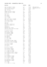 Airline Codes – Alphabetical Order 2005 C5