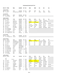 Programma 2019-2020, V1.9.2019 V4b.Xlsx