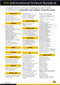 Congratulations to Our Class of 2020 Graduates on Their Acceptances to Universities and Colleges Around the World