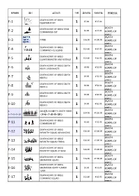F-1 1 F-2 1 F-3 1 F-4 1 F-5 1 F-6 1 F-7 1 F-8 1 F-9 1 F-10 1 1 F-11 1 F-12 1